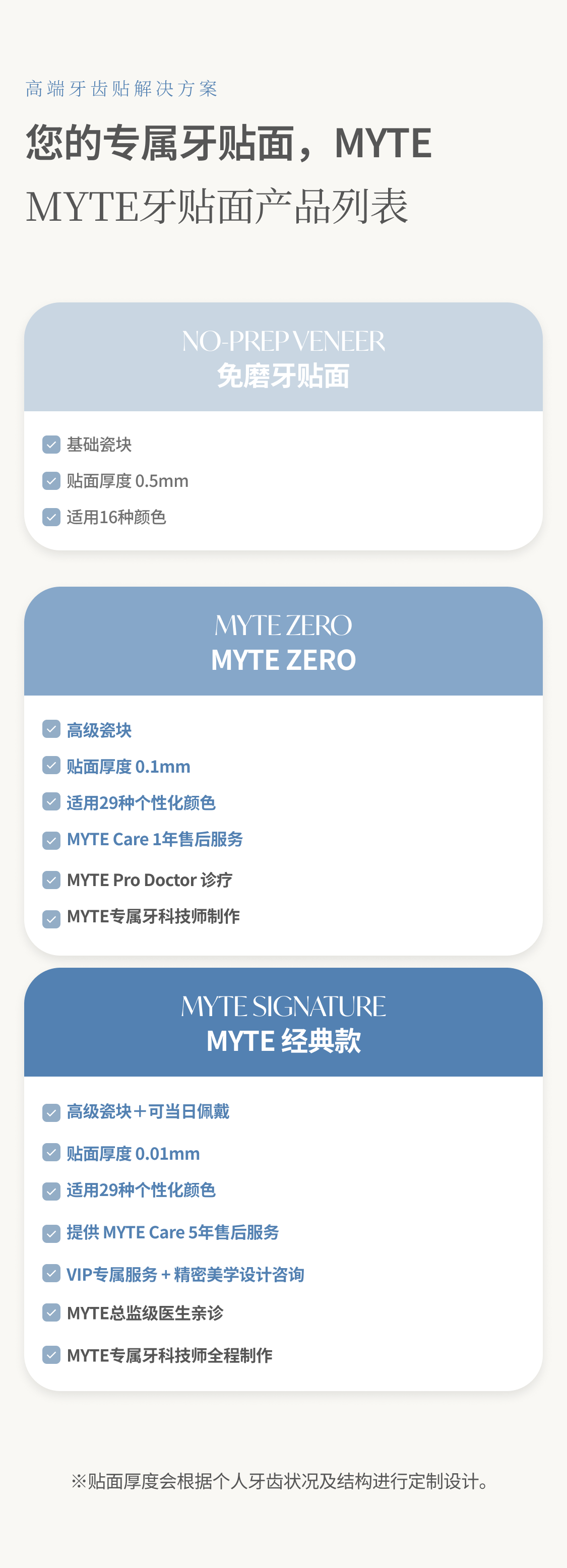 lami info