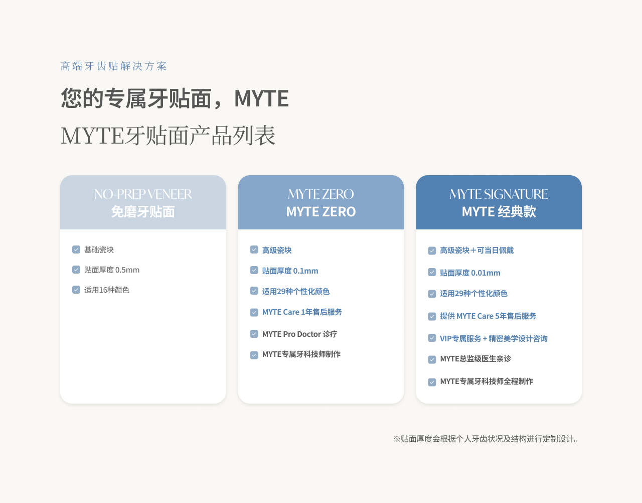 lami info