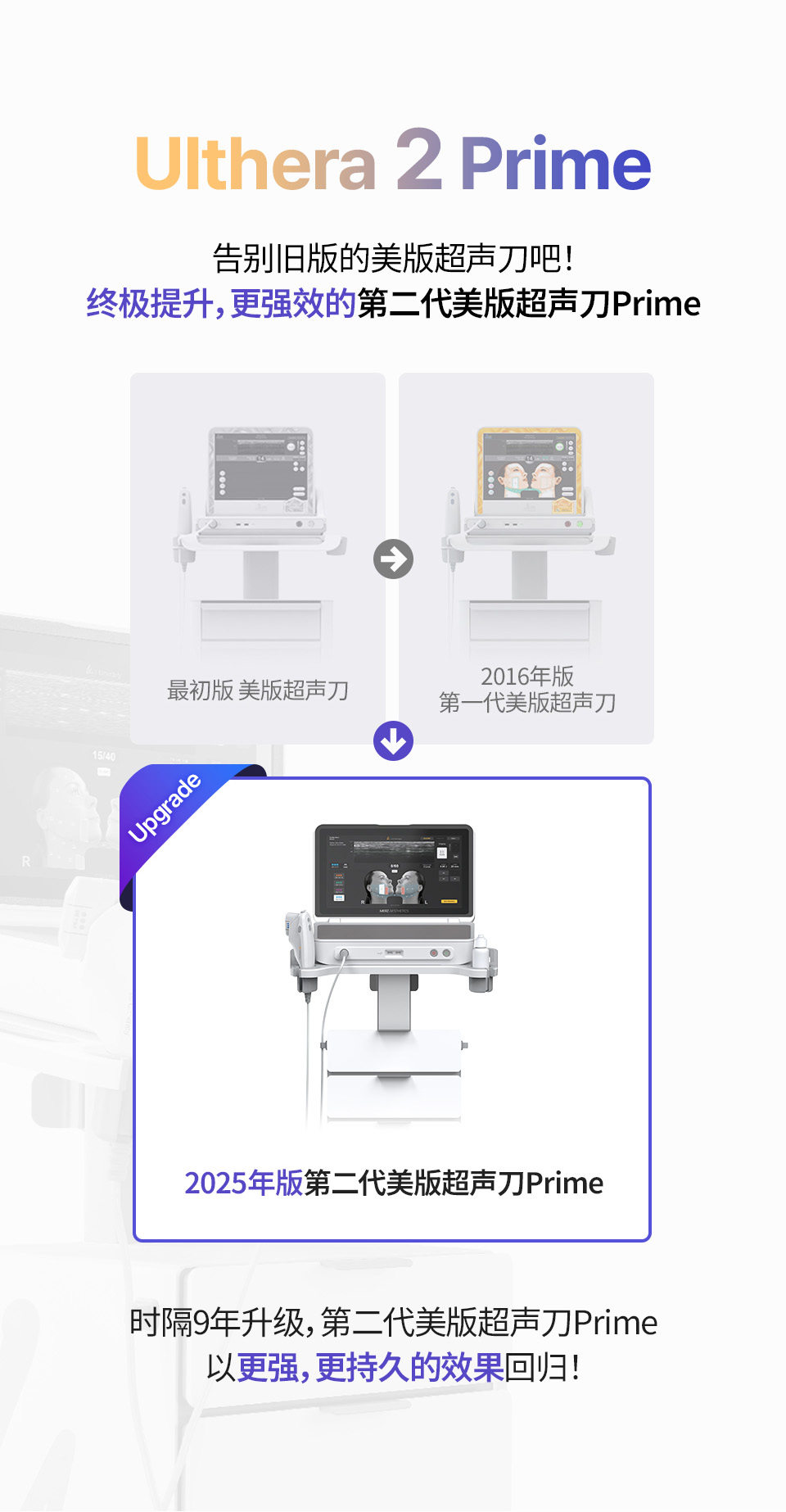 韩国id皮肤科Ulthera进化史 – 从初代到2025年升级版Ulthera 2 Prime，能量更强、效果更持久的无创超声提拉