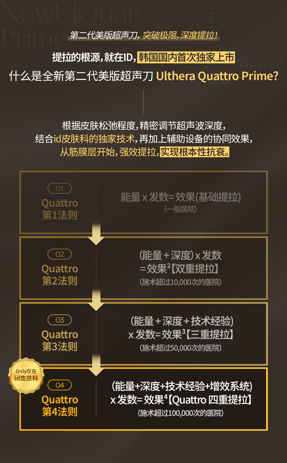 id皮肤科推出的New Ulthera Quattro Prime采用四段深度超声波技术，精准作用SMAS层实现非手术式提拉。