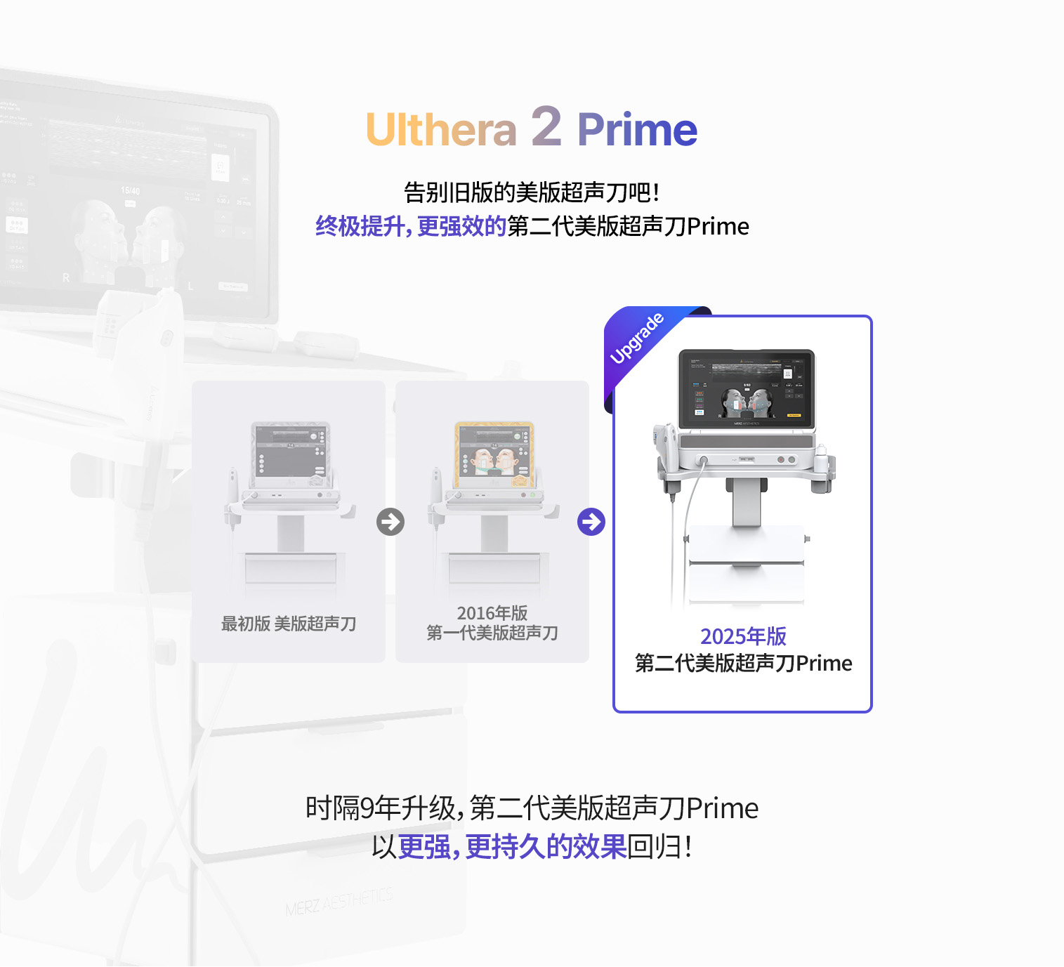 韩国id皮肤科Ulthera进化史 – 从初代到2025年升级版Ulthera 2 Prime，能量更强、效果更持久的无创超声提拉