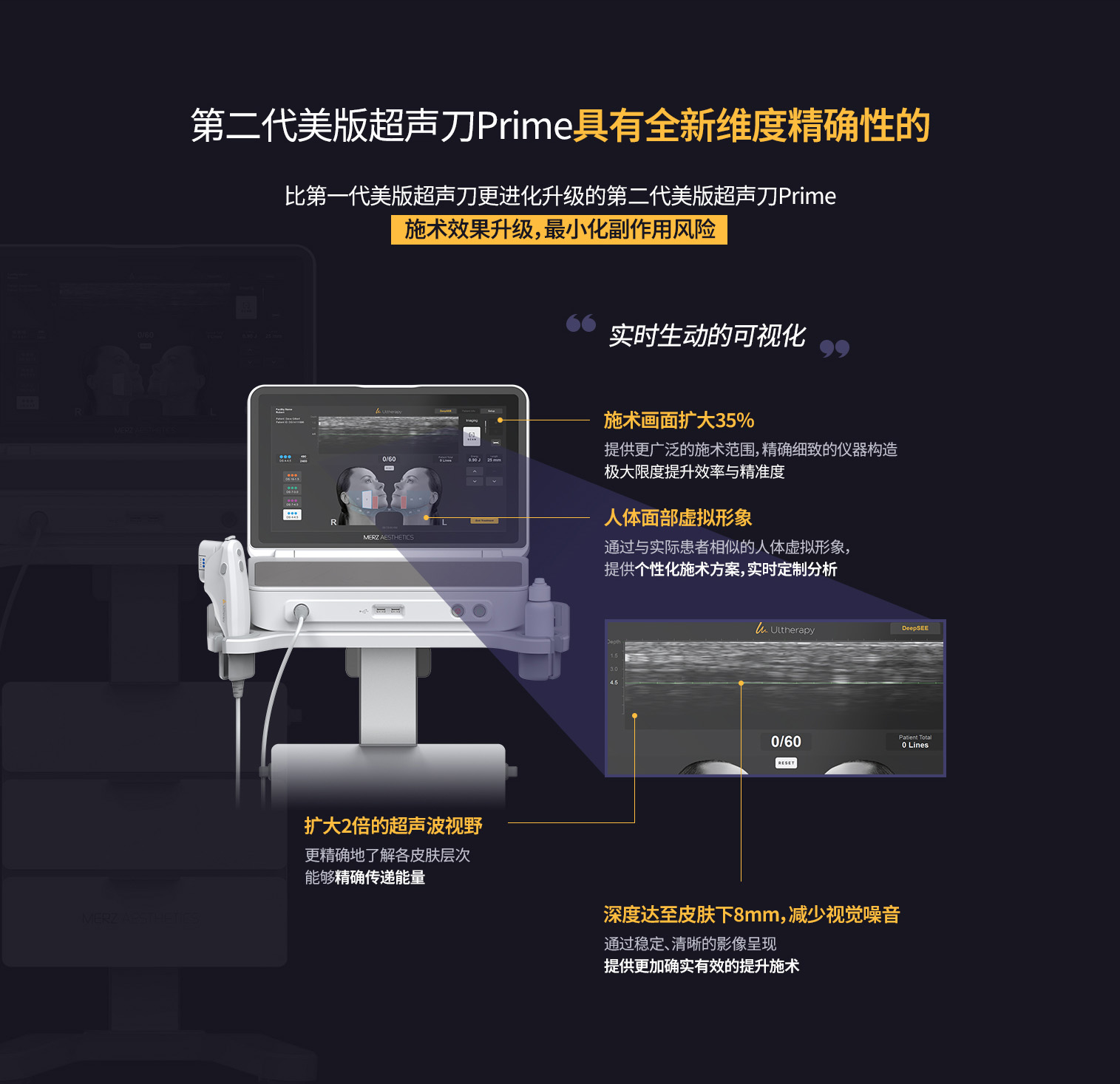韩国id皮肤科的Ulthera Prime具备更大实时操作界面、最高可视深度8mm及清晰超声图像，优化面部提拉治疗方案与安全性。