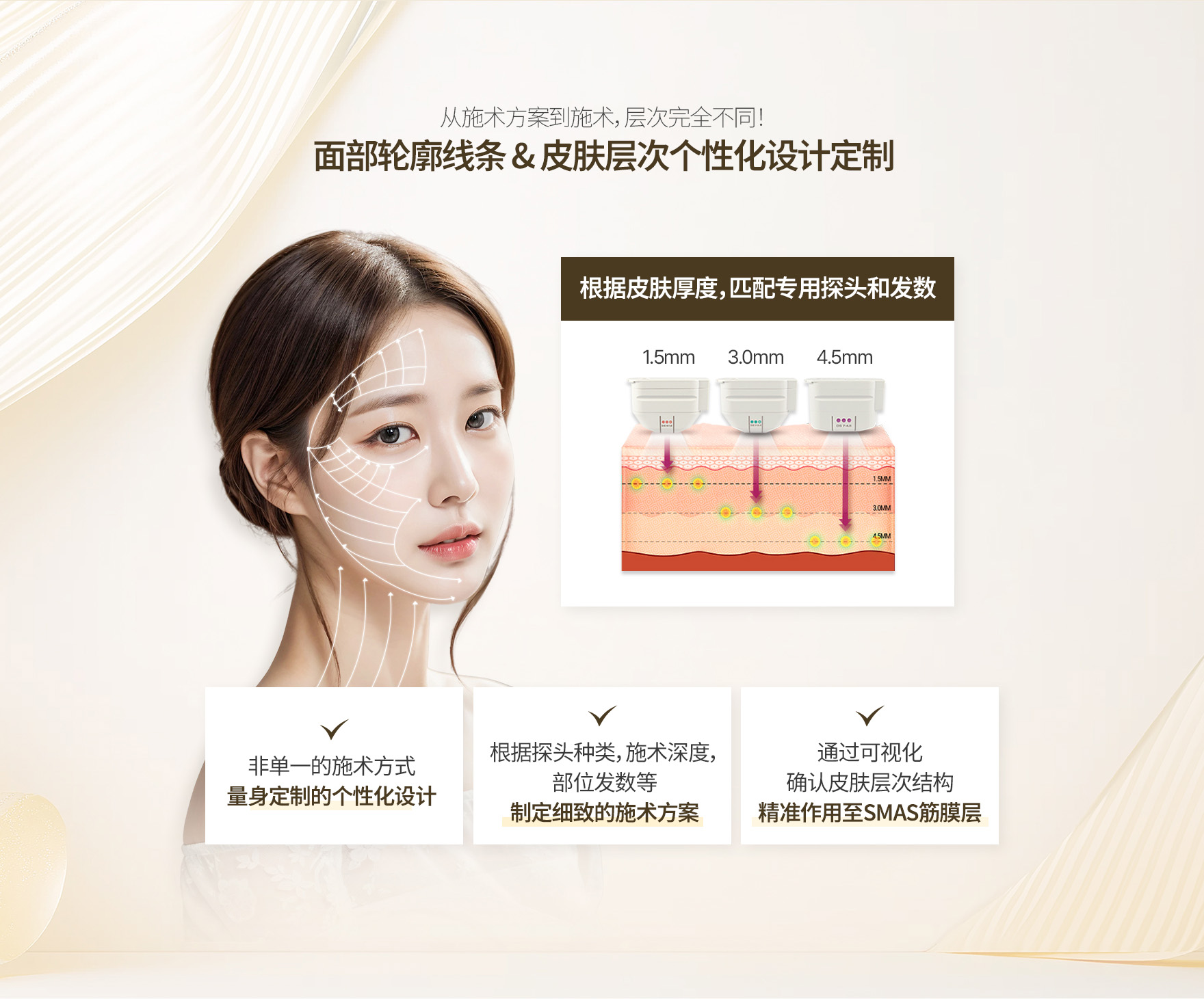 id皮肤科的个性化提拉设计利用不同深度探头精确作用于SMAS层，实现符合脸型的Ulthera定制治疗。
